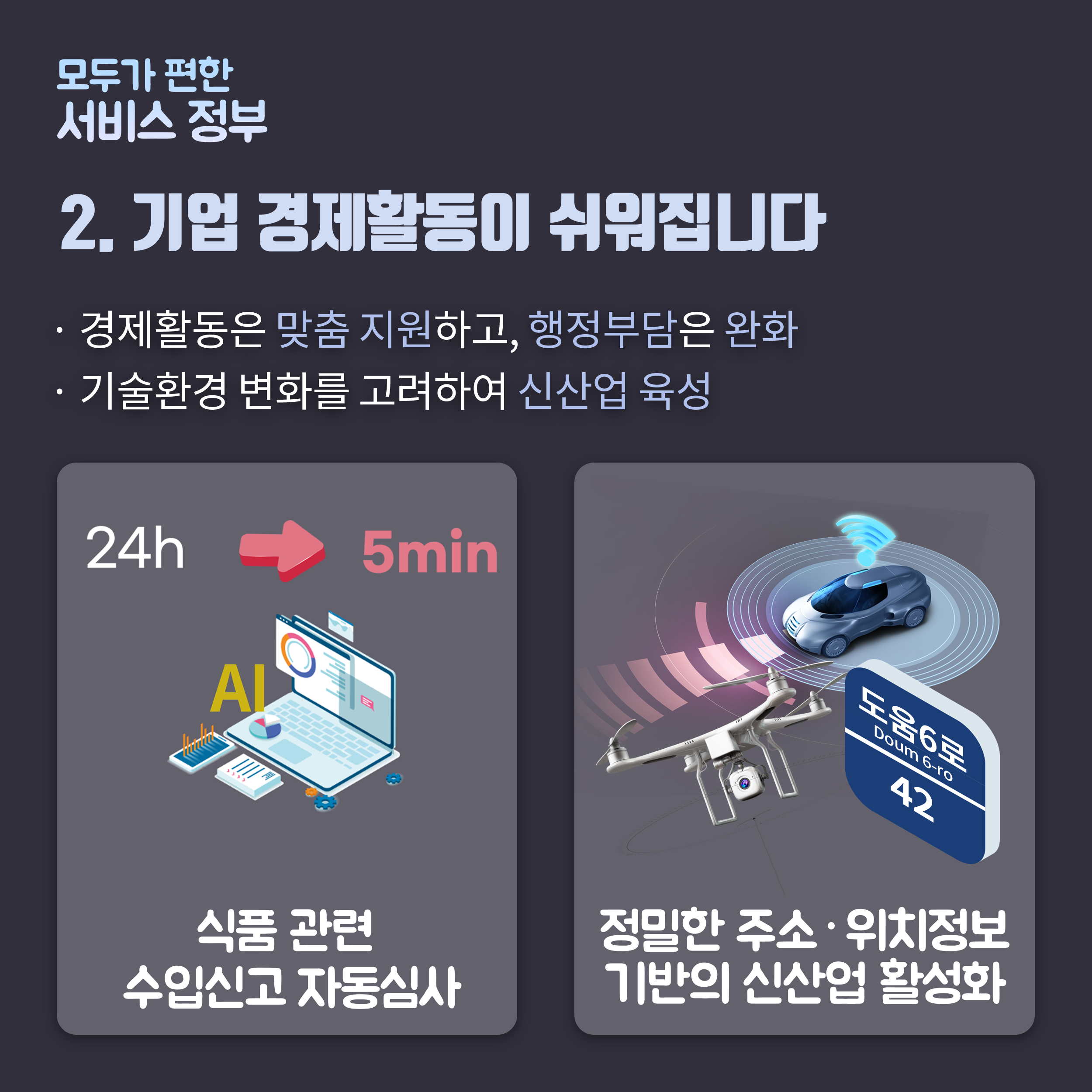 2.기업 경제활동이 쉬워집니다. 경제활동은 맞춤 지원하고, 행정부담은 완화, 기술환경 변화를 고려하여 신산업 육성