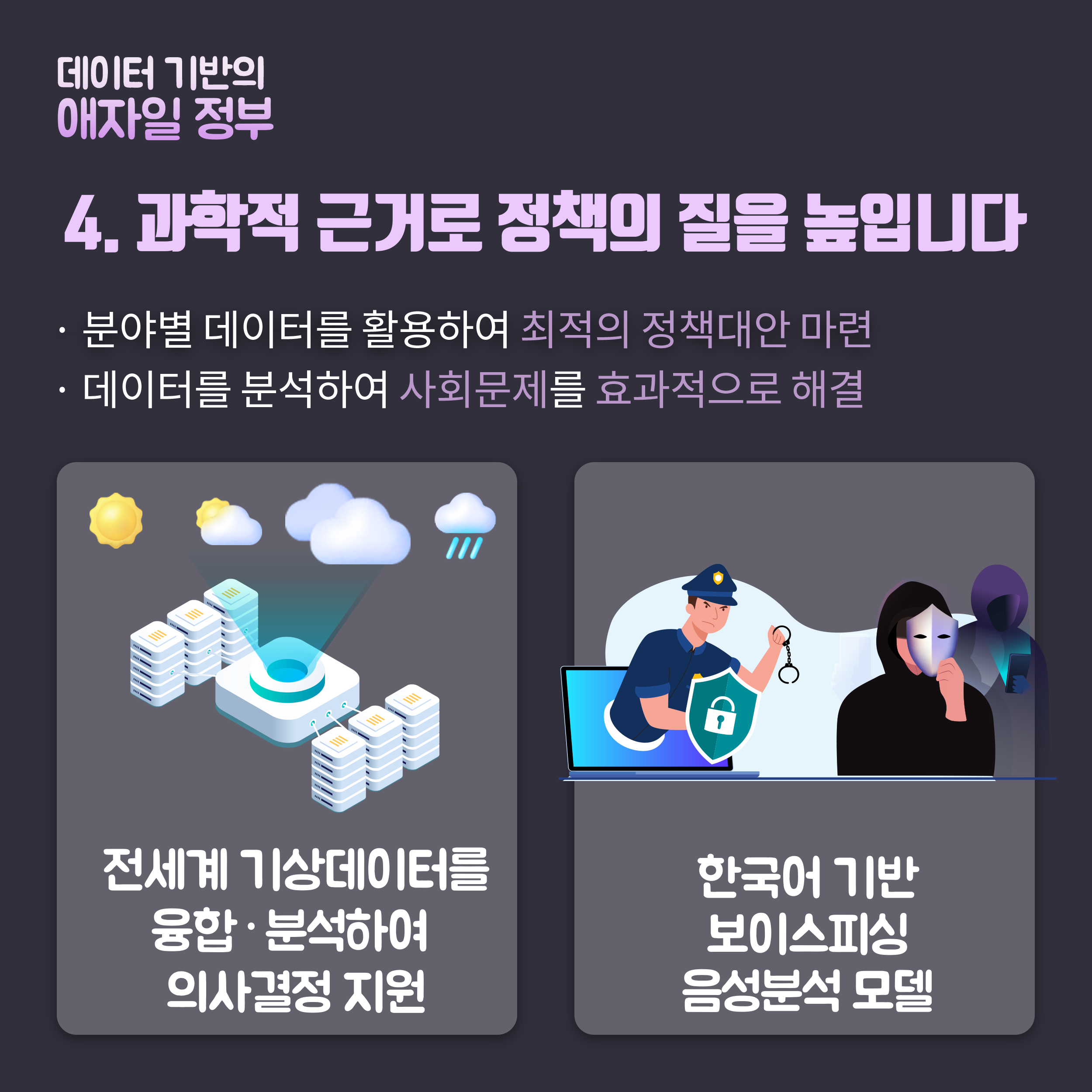 4.과학적 근거로 정책의 질을 높입니다. 분야별 데이터를 활용하여 최적의 정책대안 마련, 데이터를 분석하여 사회문제를 효과적으로 해결