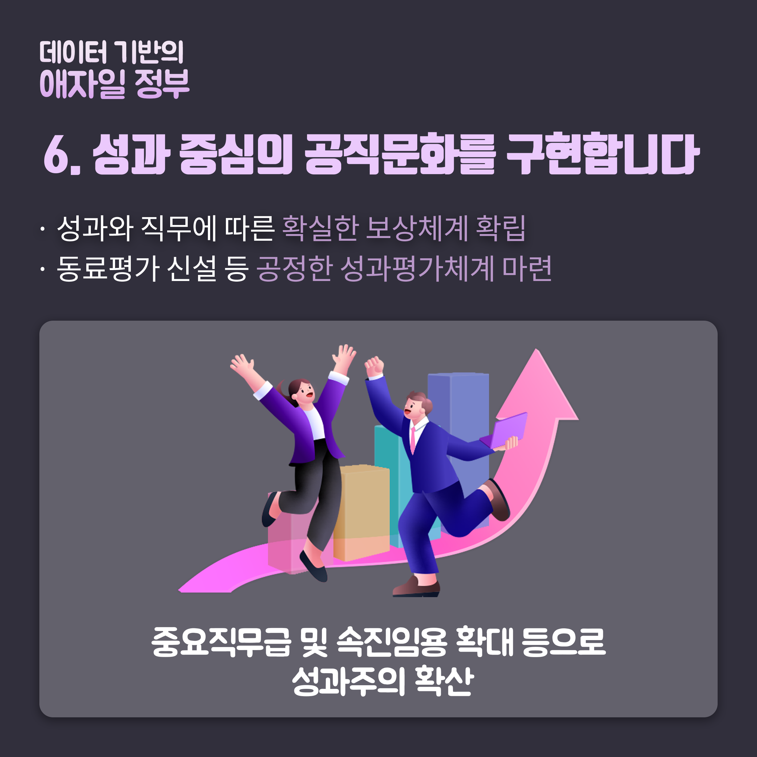 6.성과 중심의 공직문화를 구현합니다. 성과와 직무에 따른 확실한 보상체계 확립, 동료평가 신설 등 공정한 성과평가체계 마련