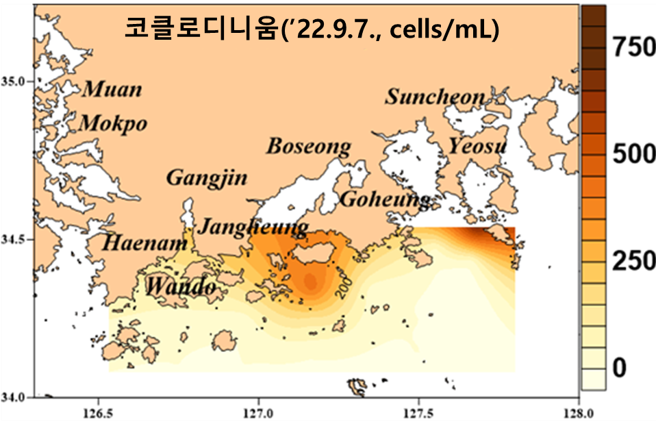 남해 연안어업 자원조사