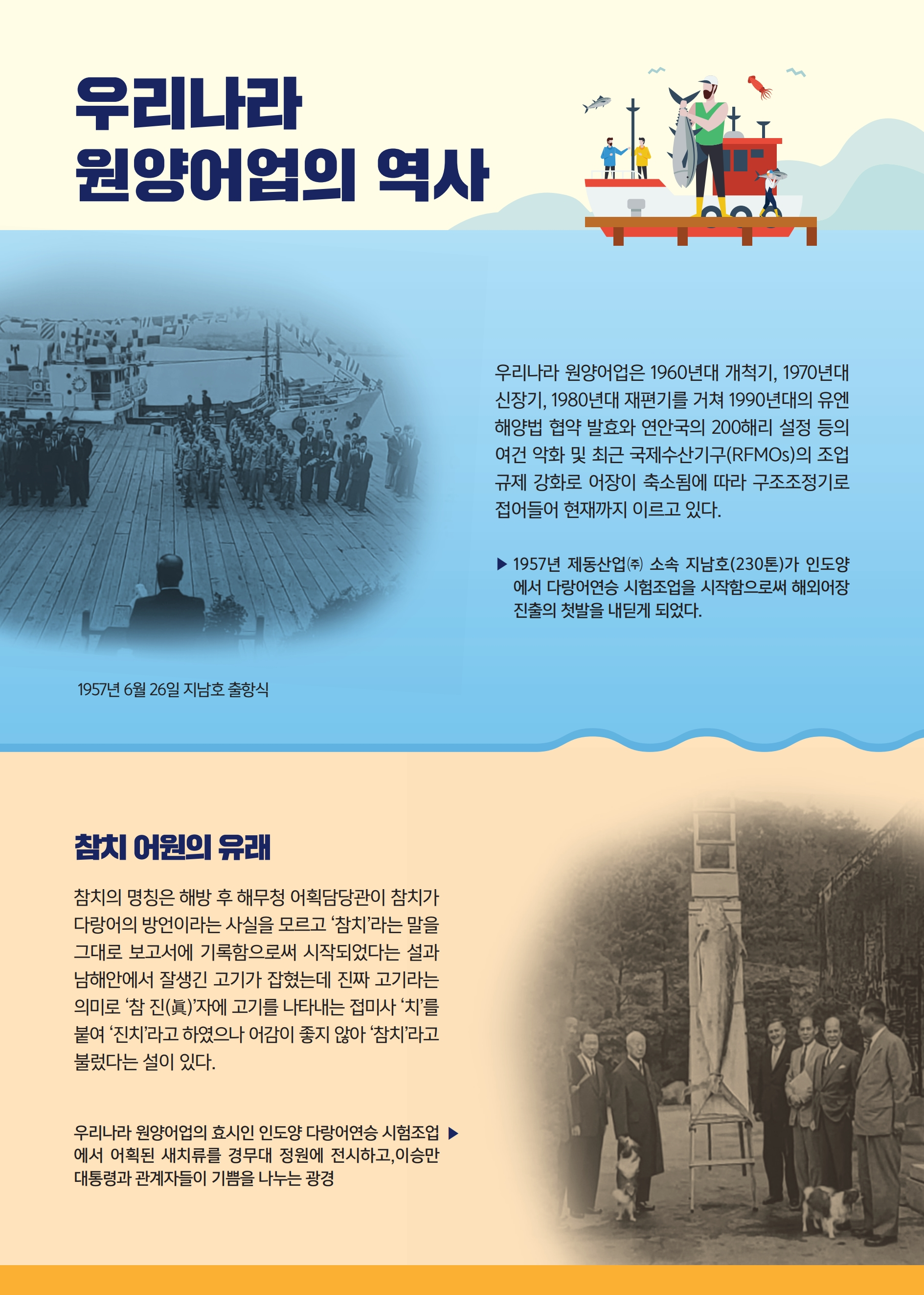 우리나라 원양어업의 역사